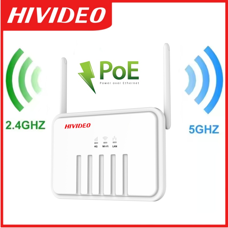 Wifi Range Extender - HIVIDEO 1200Mbps 1.2Gbps WiFi Repeater HI-AX1200