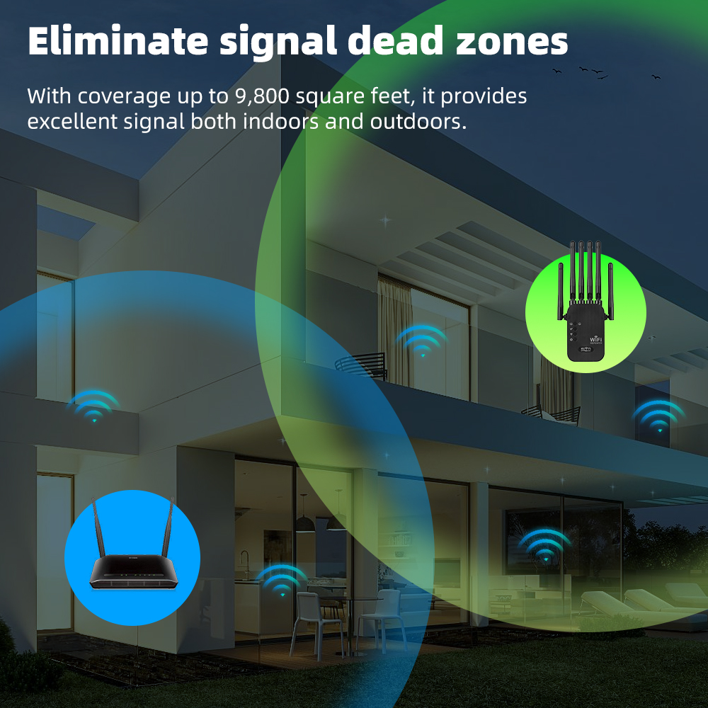High Gain 300M WiFi Signal Boo - Wifi Range Extender review and price