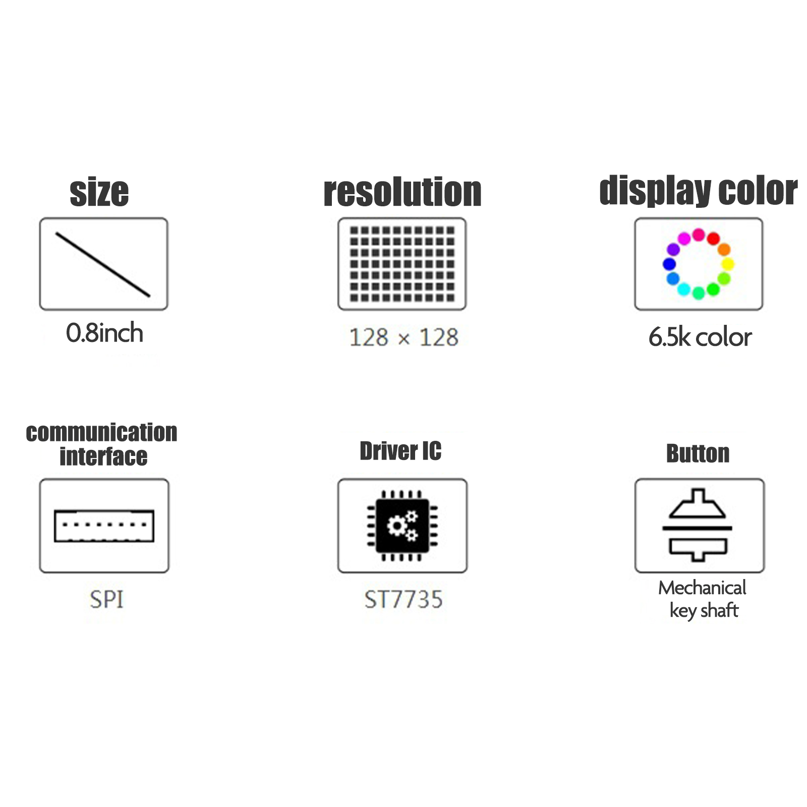 Mechanicals LCD Screen Key SPI - Raspberry Pi Keyboard review and price