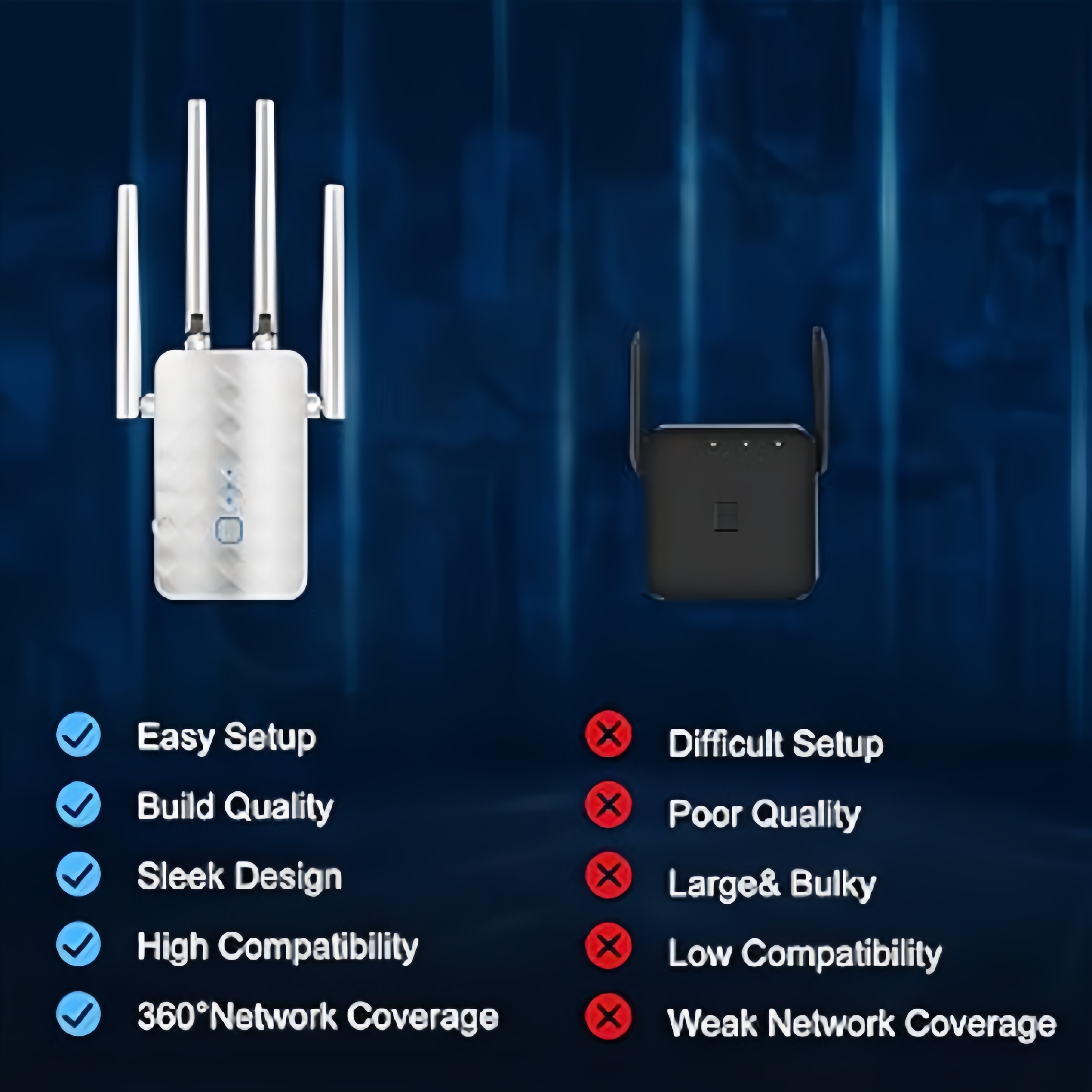 1200Mbps Dual Band WiFi Repeat - Wifi Range Extender review and price