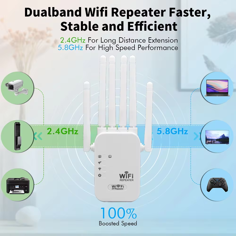 1200Mbps Wireless WiFi Repeate - Wifi Range Extender review and price