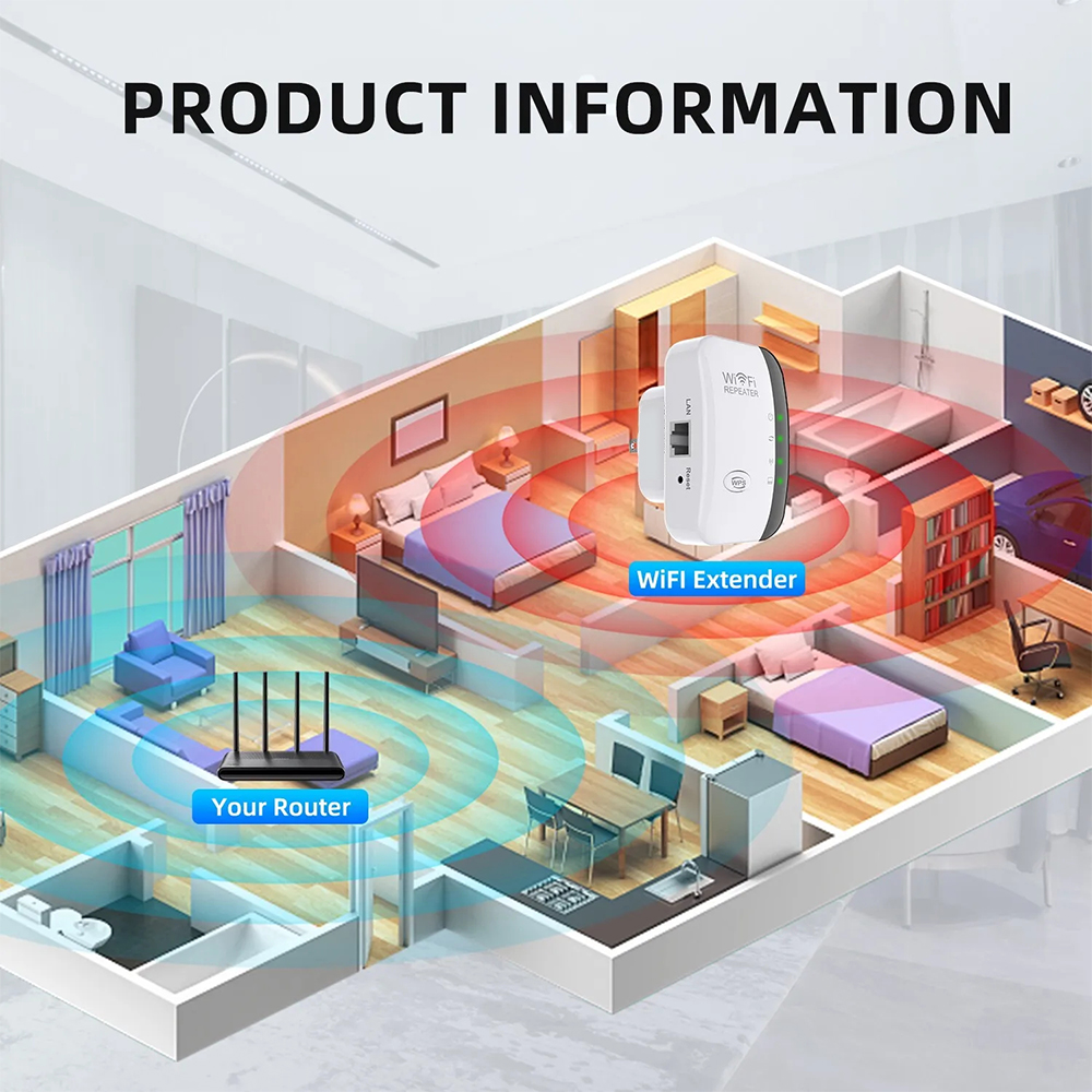 2.4G Wireless WiFi Booster 300 - Wifi Range Extender review and price