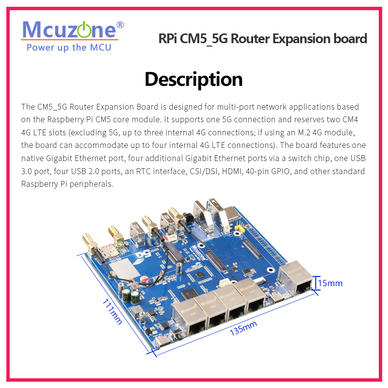 Raspberry Pi CM5_5G Router Exp - Raspberry Pi Keyboard review and price
