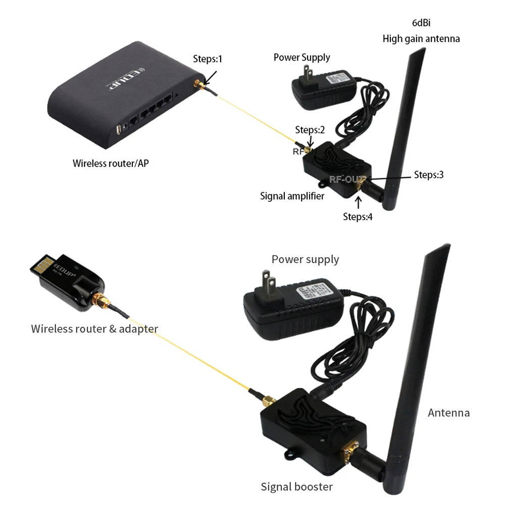 EDUP AB003 8W WiFi Booster 2.4 - Wifi Range Extender review and price