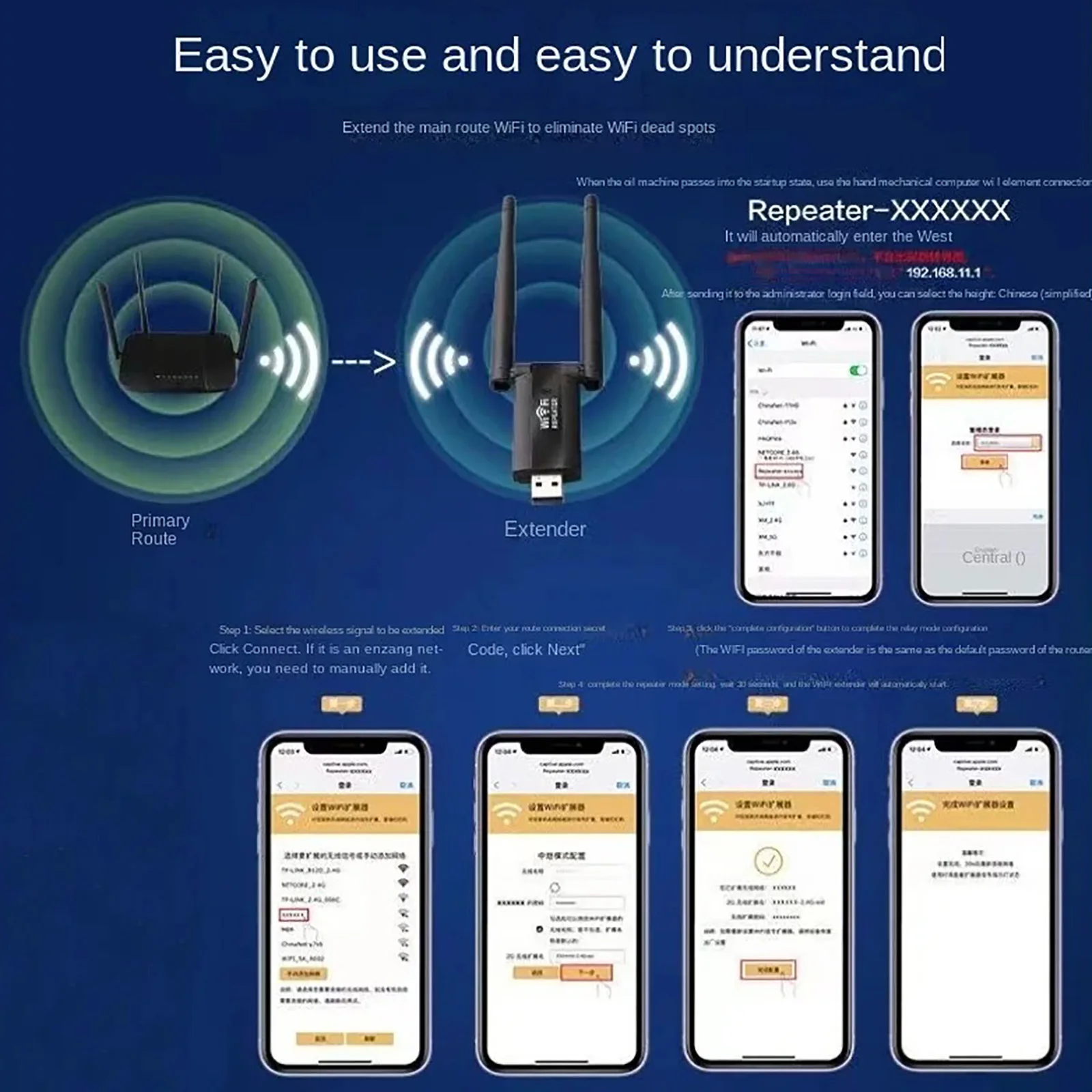 KEBIDUMEI 300Mbps USB Wireless - Wifi Range Extender review and price