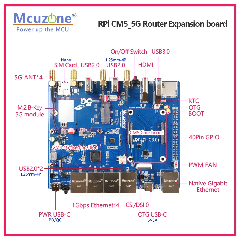 Raspberry Pi CM5_5G Router Exp - Raspberry Pi Keyboard review and price