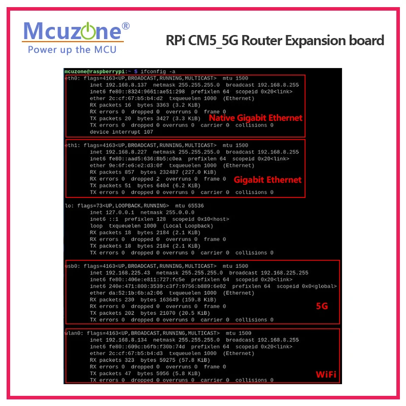 Raspberry Pi CM5_5G Router Exp - Raspberry Pi Keyboard review and price