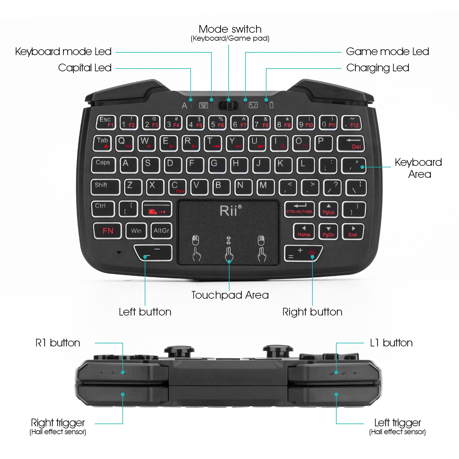 Rii RK707 2.4GHz Wireless Port - Raspberry Pi Keyboard review and price