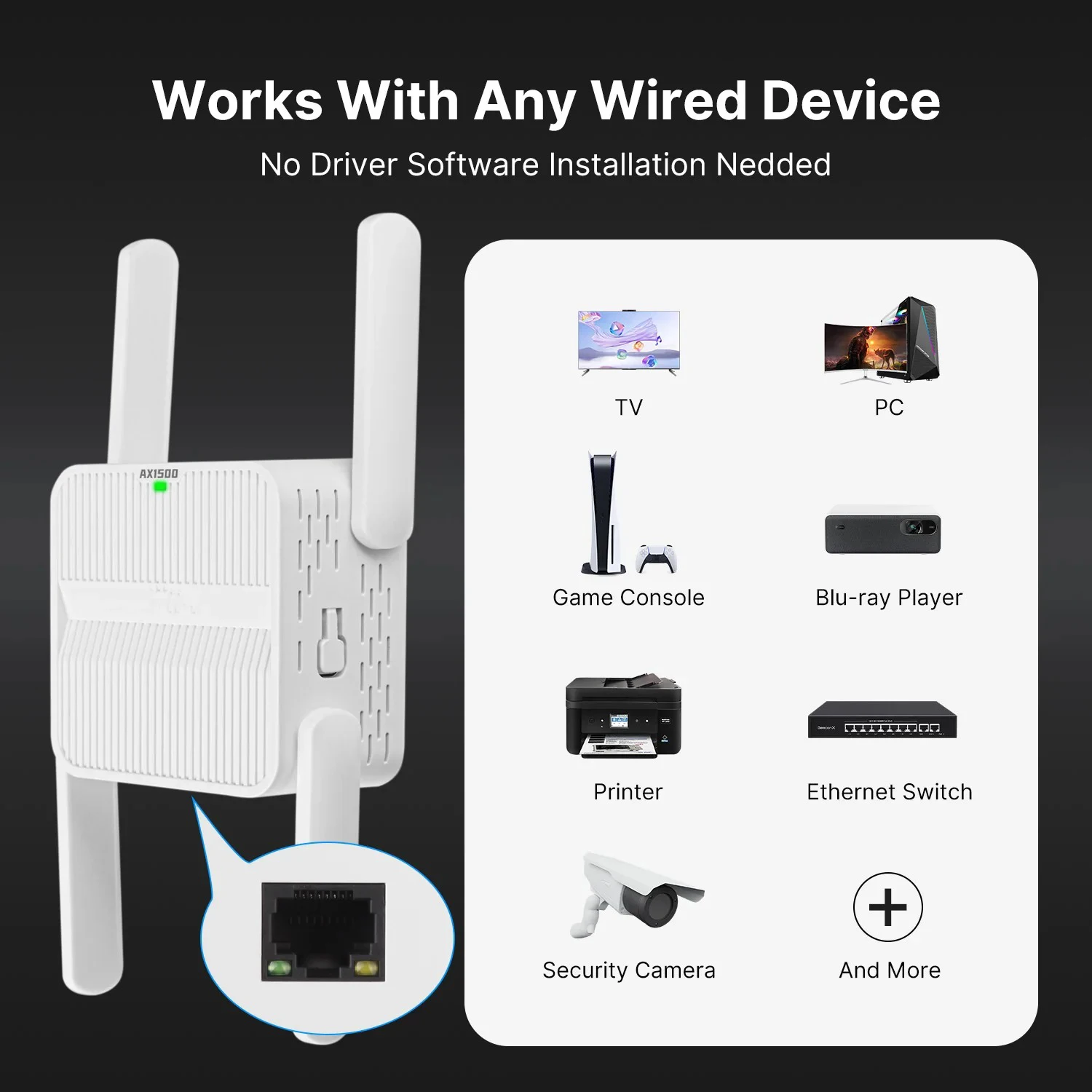 KEBIDUMEI 5Ghz AX1500 WiFi 6 R - Wifi Range Extender review and price
